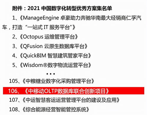 萬里數(shù)據(jù)庫榮膺“中國軟件和信息服務(wù)業(yè)國產(chǎn)數(shù)據(jù)庫領(lǐng)軍企業(yè)”稱號