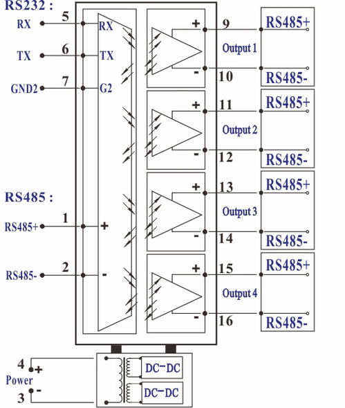 捷晟達科技推出JSD-DA14 高效穩(wěn)定的一進四出RS-485集線器中繼器